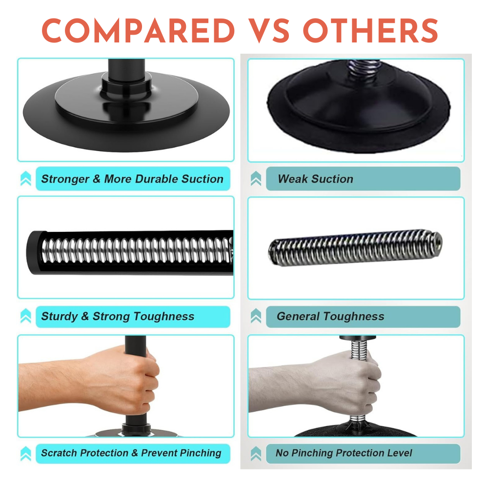 Comparison chart of different types of suction cups with text labels.